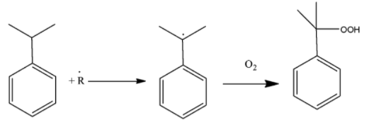 Identify the product of Cummene-peroxide reaction among the following ...