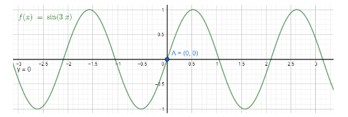 How do you solve $ \\sin 3x=0