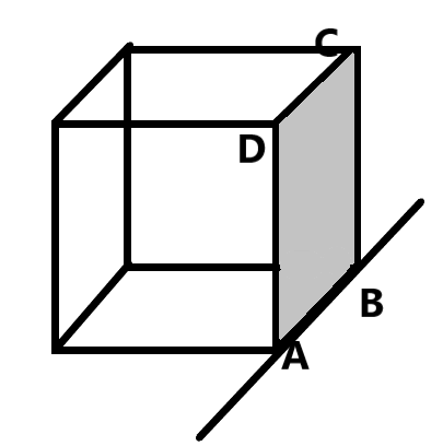 A solid cube of wood of side 2a and mass M is resting on a horizontal ...