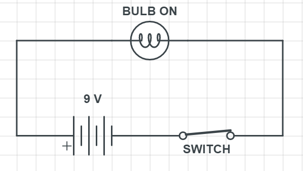 open circuit diagram