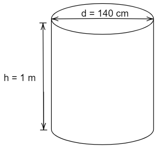 It is required to make a closed cylindrical tank of height 1m