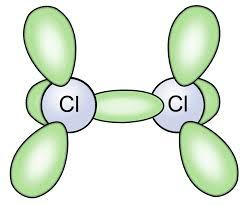 The molecular formula of chlorine is $C{l_4}$A. TrueB. False