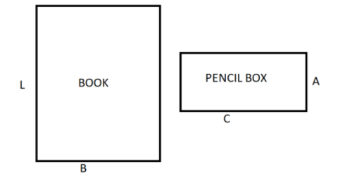 examples of a rectangle in real life