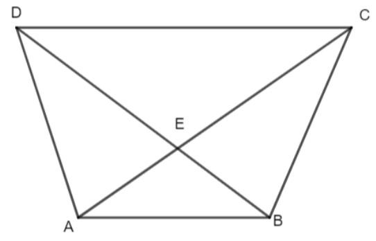 For the given trapezoid ABCD, the triangles DAB and CBA are congruent ...