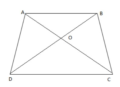 Diagonals \\[AC\\] and $BD$ of a trapezium $ABCD$ with $AB\\parallel DC ...