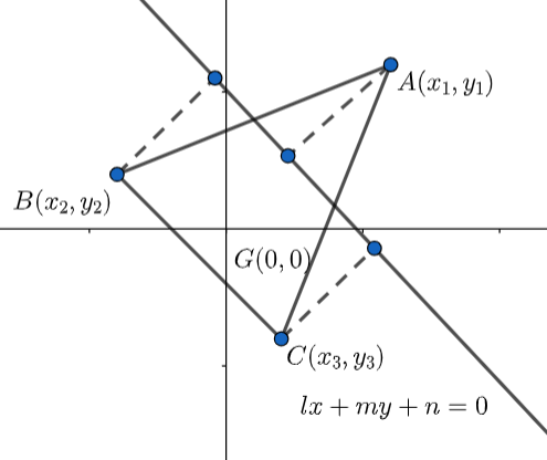 If Three Vertices Of A Triangle Abc Are Aleft X1y1 Class 11 Maths Cbse
