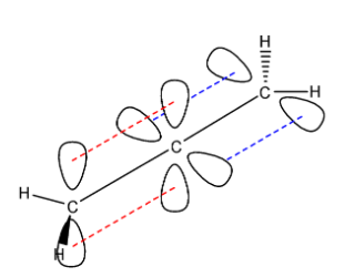 The hybridization of the first and second carbon atoms in propadiene ...