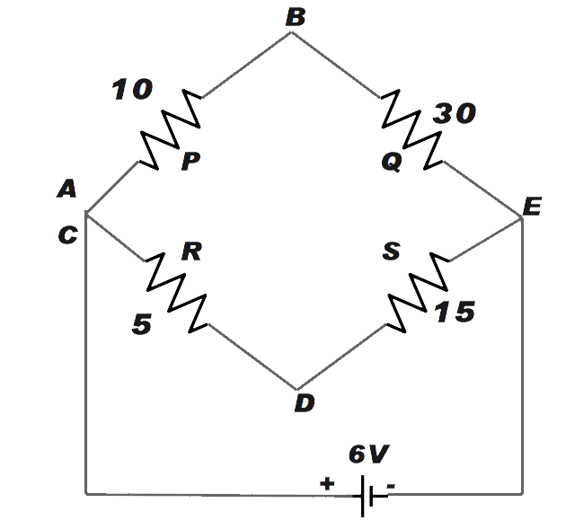 Four resistors are connected as shown in figure. A6Vbattery of ...