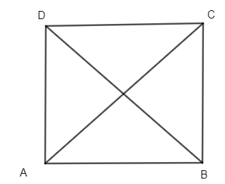 Find the diagonal of a square whose sides are 16 cm.