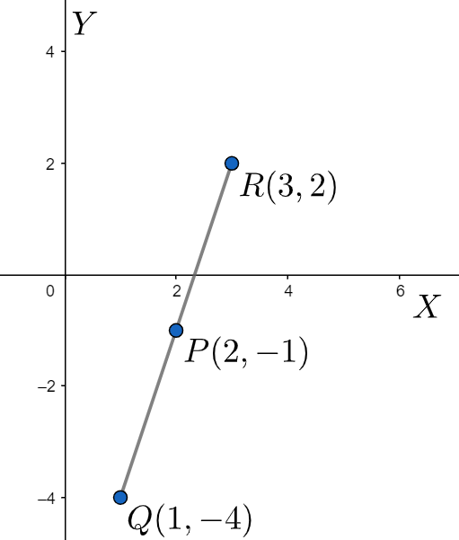 Prove That The Points $P\\left( 2,-1 \\right)$ , $Q\\left( 1,-4 \\right ...