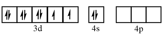 Which amongst the following metal carbonyls are inner orbital complexes ...