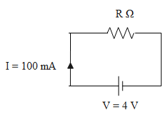 When a 4 V battery is connected across an unknown resistor there is a ...