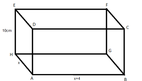 The length of a 10cm high cuboid exceeds its breadth by 4cm. If the ...