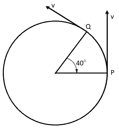 A particle is moving in a circle of a radius $r$ with constant speed $v ...