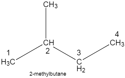 Draw the structure of the following:$2-methylbutane$, $prop-1-yne ...