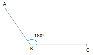 How big can an obtuse angle be?