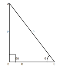 How do you get $(\\cot )(\\csc )(\\sec )$ on my calculator?