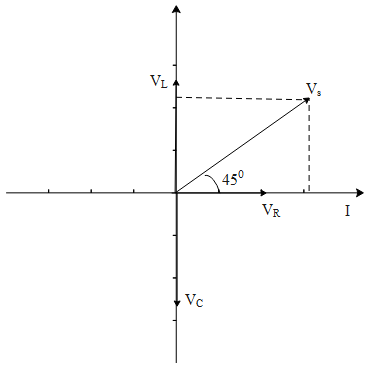 In a circuit L,C and R are connected in series with an alternating ...