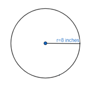 What are the dimensions of the circle? $Area=64\\pi \\,i{{n}^{2}}$ .\n ...