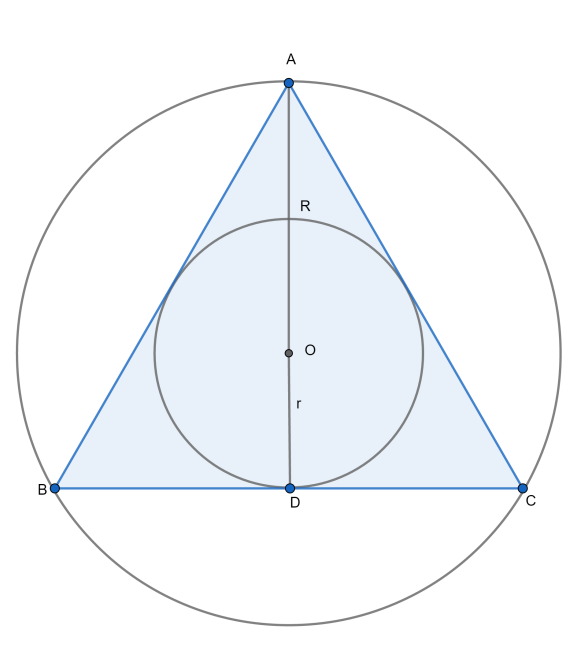 The ratio of the area of the circumcircle and the incircle of an ...