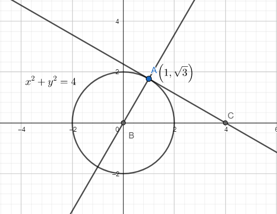 The area of the triangle formed by the tangent and normal at the point ...