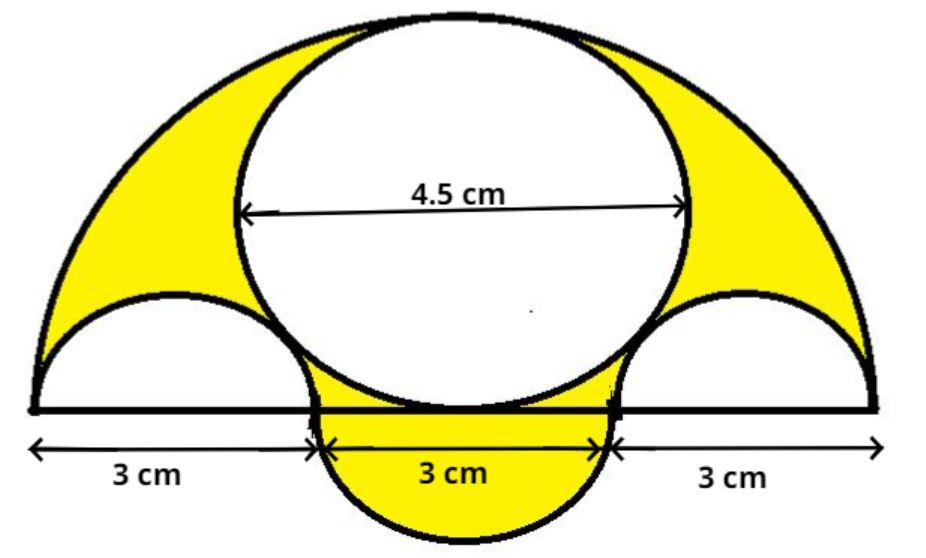 Three Semicircles Each Of Diameter 3 Cm A Circle Of Class 10 Maths Cbse