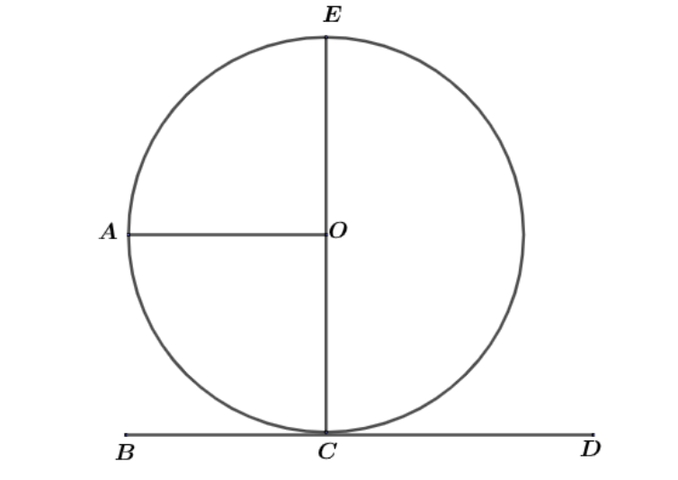 Which line segment is an example of a chord?\n \n \n \n \n