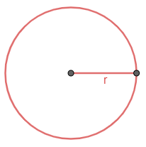 If an area enclosed by a circle or a square or an equilateral triangle ...