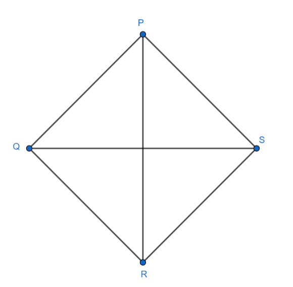 The locus of point X which moves inside the rhombus PQRS such that its ...