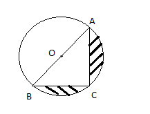 Find the area of the shaded region in figure, if AC = 3 cm, BC = 4 cm ...