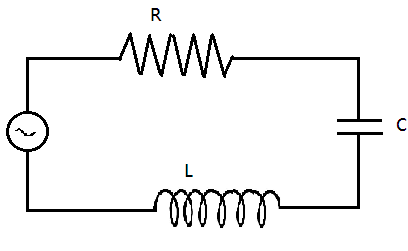 The Figure Shows A Series Lcr Circuit With L 54h C Class 12 Physics Cbse