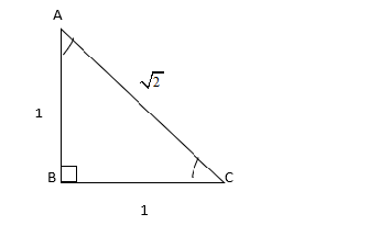 How do you evaluate sine, cosine, tangent of \\[\\dfrac{\\pi }{4 ...