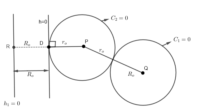 If a circle be drawn so as always to touch a given-class-11-mthematics ...