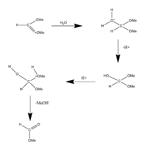 Identify the product A:\n \n \n \n \n A. \n \n \n \n \n B. \n \n \n \n ...