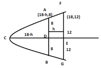 State the following statement is true or false.A parabolic arch has a height  of 18 meters and spans 24 meters. Then the height of the arch at 8 meters  from the centre