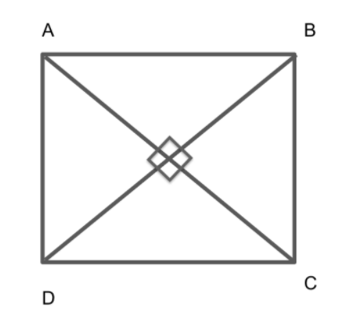 Name the quadrilaterals whose diagonals.A) bisect each otherB) are ...