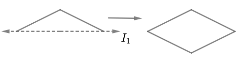 For the given figure, which one is the mirror line, ${{I}_{1}}$ or ${{I ...