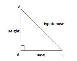 A guy wire attached to a vertical pole of height \\[18m\\] is \\[24m ...