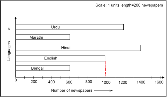 seo images