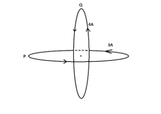 Two identical loops P and Q each of radius 5cm are class 12 physics JEE ...