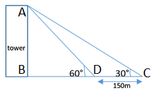 The angle of elevation of the top of a building from class 10 maths CBSE