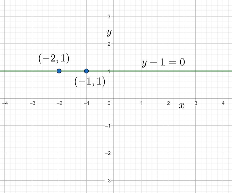 how-do-you-find-an-equation-in-standard-form-for-the-line-containing