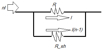 The resistance of the coil of an ammeter is R. The shunt required to ...