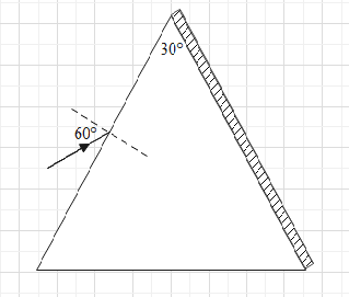 An isosceles prism of angle $A = 30^\\circ $ has one of its surfaces ...