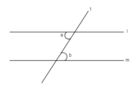 What is the relationship between $\\angle a$ and $\\angle b$?\n \n \n \n \n