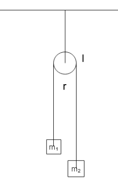 The pulley shown in the figure has a moment of inertia $ I $ about its ...