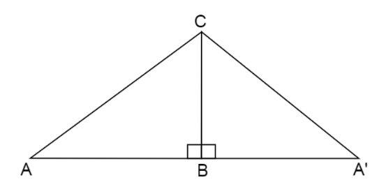 Which type of transformation does not preserve orientation?