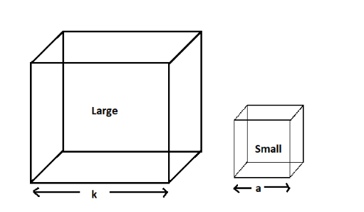 A cube of edge ‘k’ is divided into ‘n’ equal cubes. Determine the edge ...