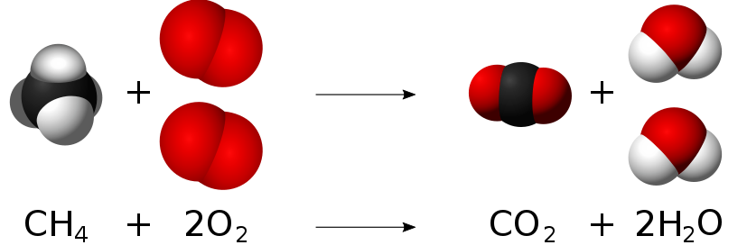 Substances that are formed as a result of a chemical reaction are ...