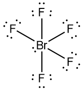 Explain hybridization of central atom in: $Br{{F}_{5}}$
